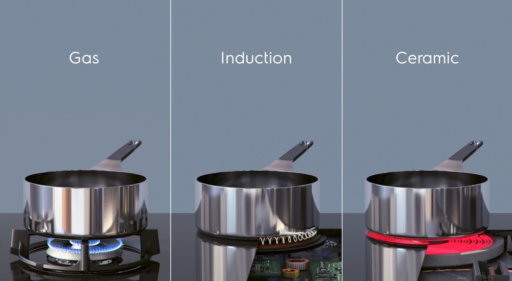 Which stove is best for you?